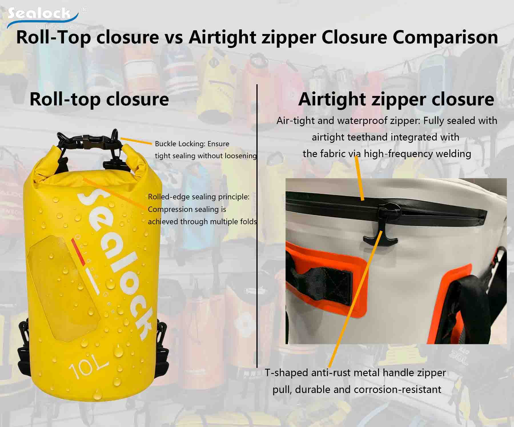 Roll-Top closure vs Airtight zipper Closure Comparison